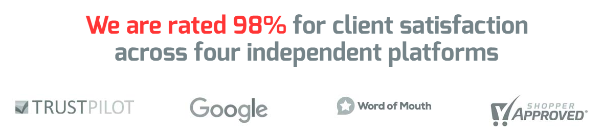 SEO Shark reviews