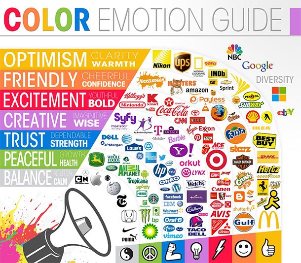colour emotion guide
