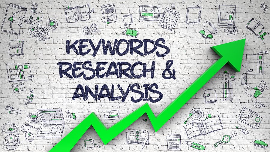 keyword research is a must