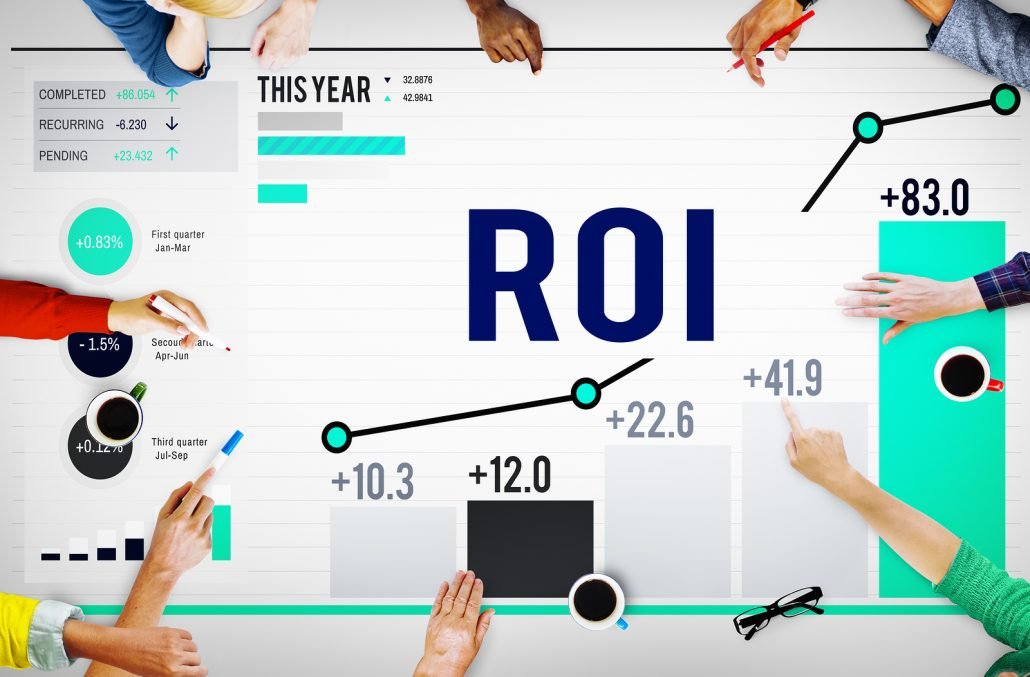 return on social media investment