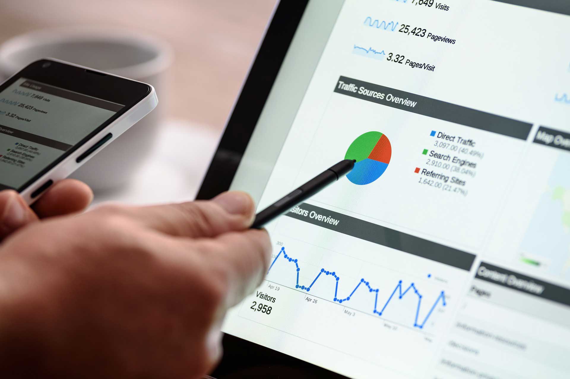 Search Engine Optimization for Real Estate Agents