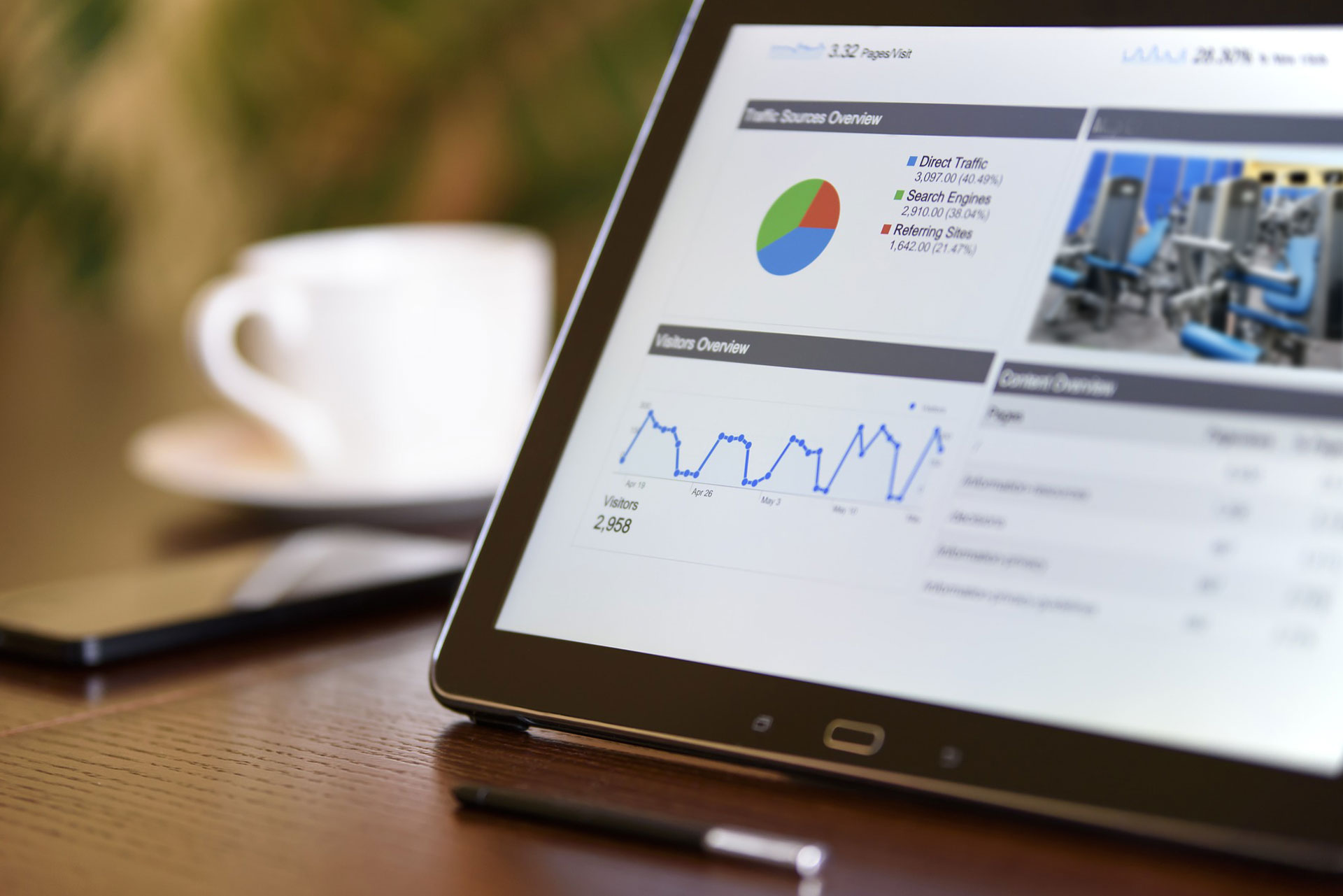 SEO for Gyms and Fitness Places